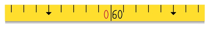 Kapselbandmaß RADIUS L.15m Band-B.13mm Acm EG II Ku.gelb Glasfaser BMI