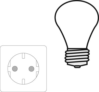 Elektroinstallationspaket, LED-Deckenleuchte, IP 65, Schuko-Steckdose, Anschluss für Potentialausgleich