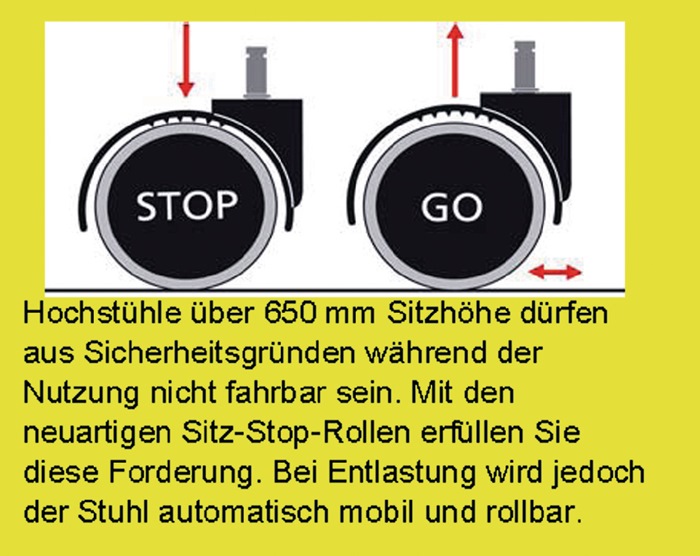 Drehhocker Sitz-Stop-Rollen+Fußring Supertec-Gewebe grau