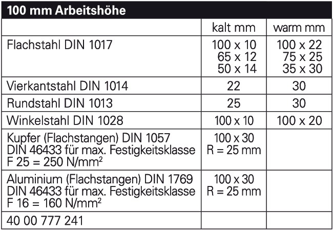 Exzenterwinkelbieger Arbeits-H.120mm f.Materialhöhen b.30mm GEDORE