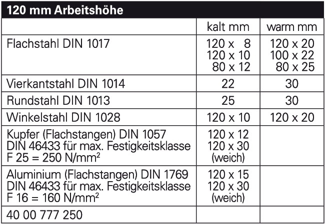 Exzenterwinkelbieger Arbeits-H.120mm f.Materialhöhen b.30mm GEDORE